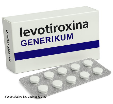levotiroxina